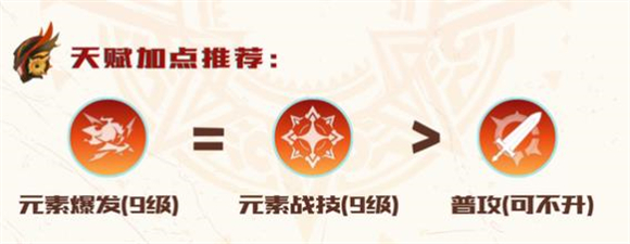原神6.7版本