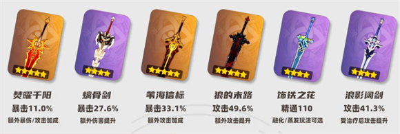 原神6.7版本