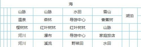 大自然物语手游折相思