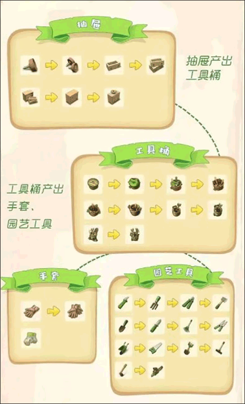 庄园合合中文版