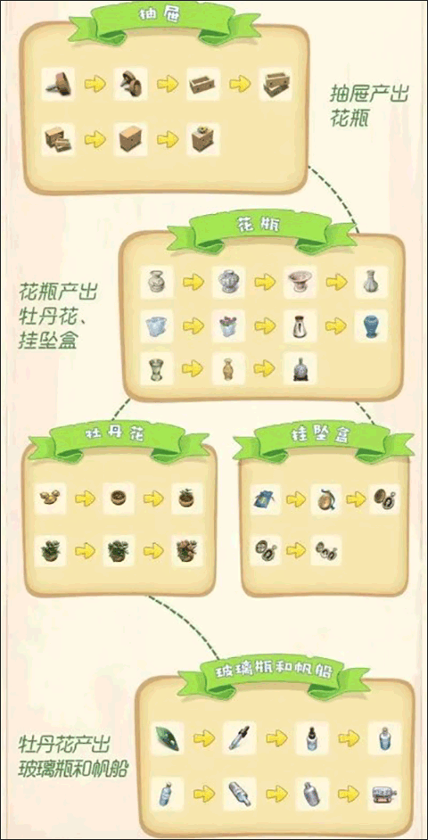 庄园合合中文版