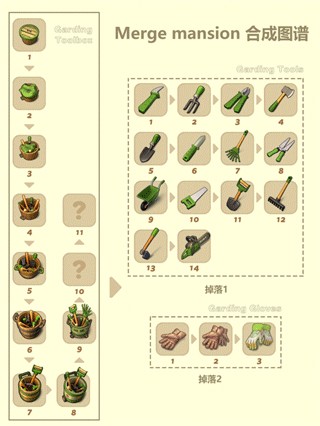 庄园合合中文版