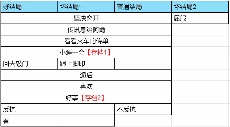 请不要讨厌圣诞安卓版