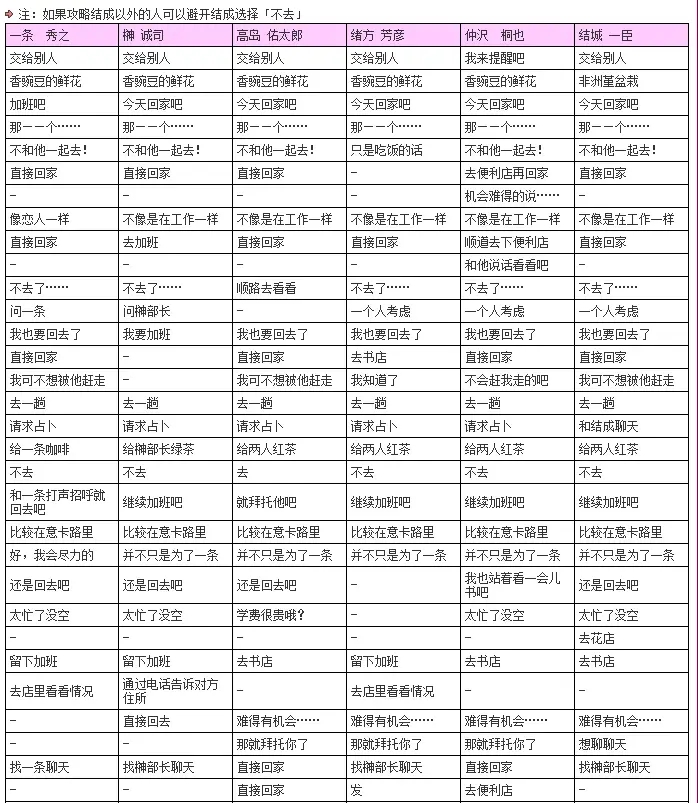 甜蜜情缘