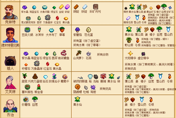 星露谷物语糖果谷