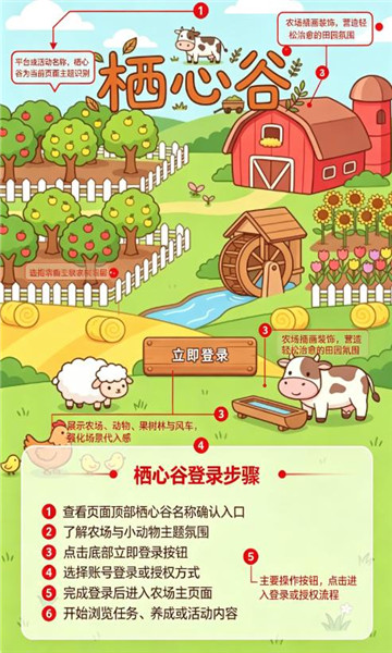 栖心谷