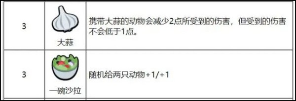 小动物自走棋汉化版