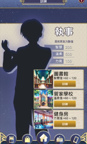 星光灿烂Secret Love