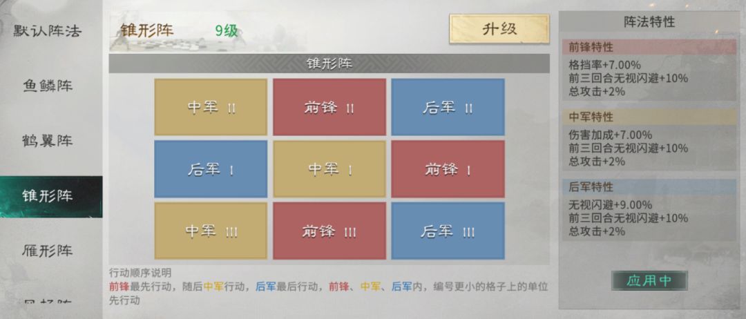三国天下归心孙尚香阵容怎么搭配