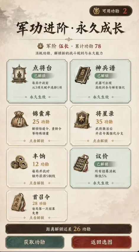 文字模拟战截图3