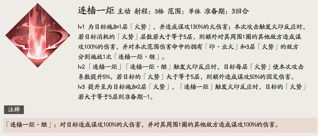 三国望神州周瑜角色攻略