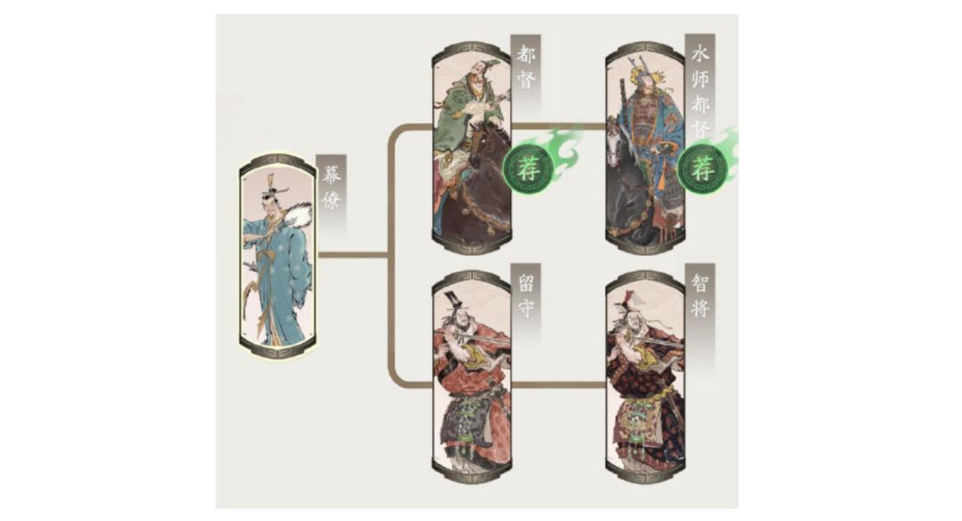 三国望神州周瑜角色攻略