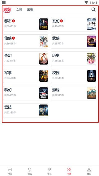热门小说大全红包版
