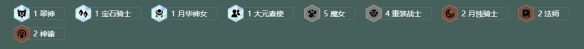 金铲铲之战s18魔女九五阵容搭配攻略
