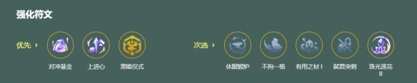 金铲铲之战s18魔女九五阵容搭配攻略