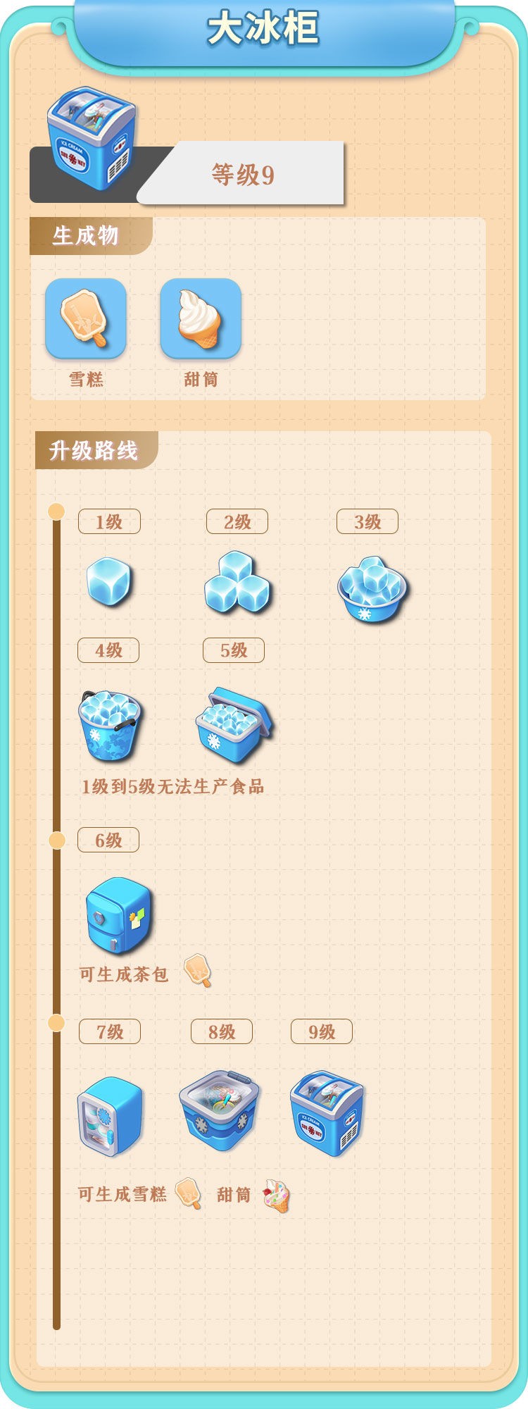 餐厅养成记手游折相思