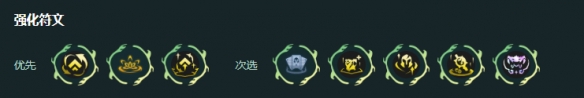 金铲铲之战S18神谕阿狸阵容怎么玩
