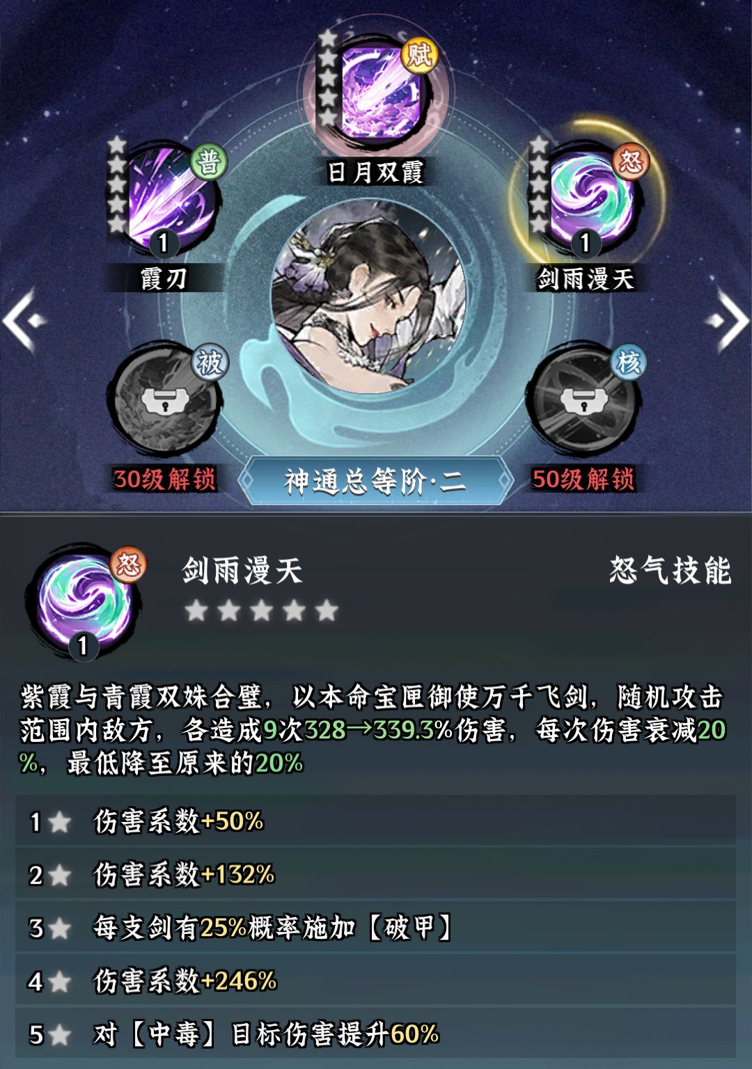 仙界大掌门涂山红红阵容搭配和战力提升攻略
