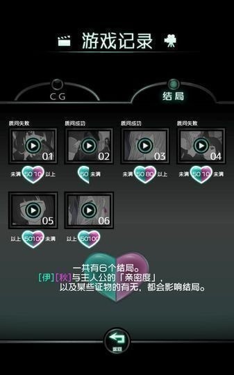 花心女友截图1