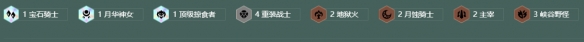金铲铲之战s18重装九五阵容怎么搭配