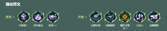 金铲铲之战s18重装九五阵容怎么搭配
